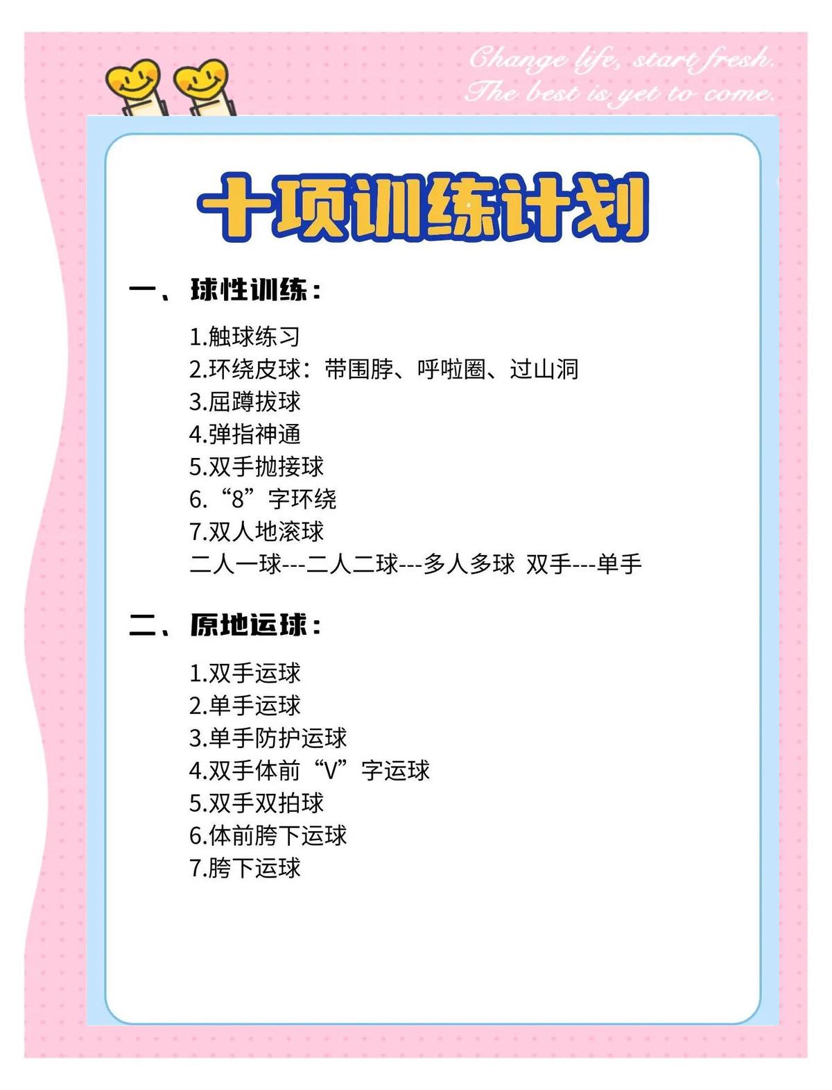为什么定期提交篮球训练报告有助于提升球队水平
